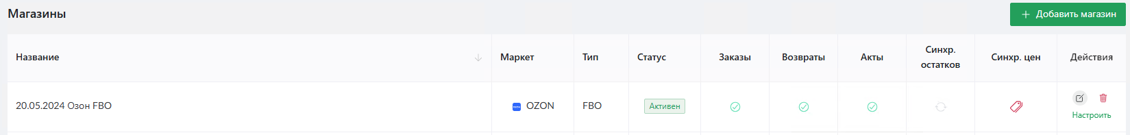 Список магазинов