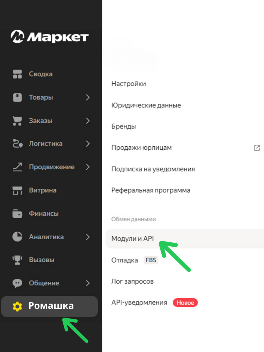Личный кабинет Яндекс