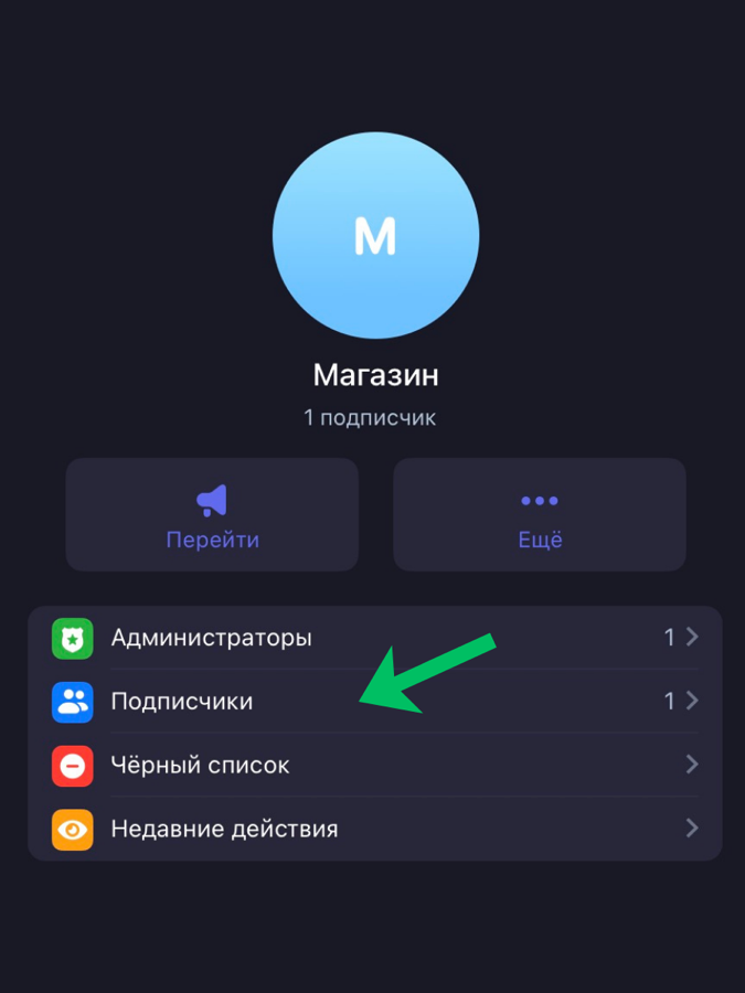 Подписки канала