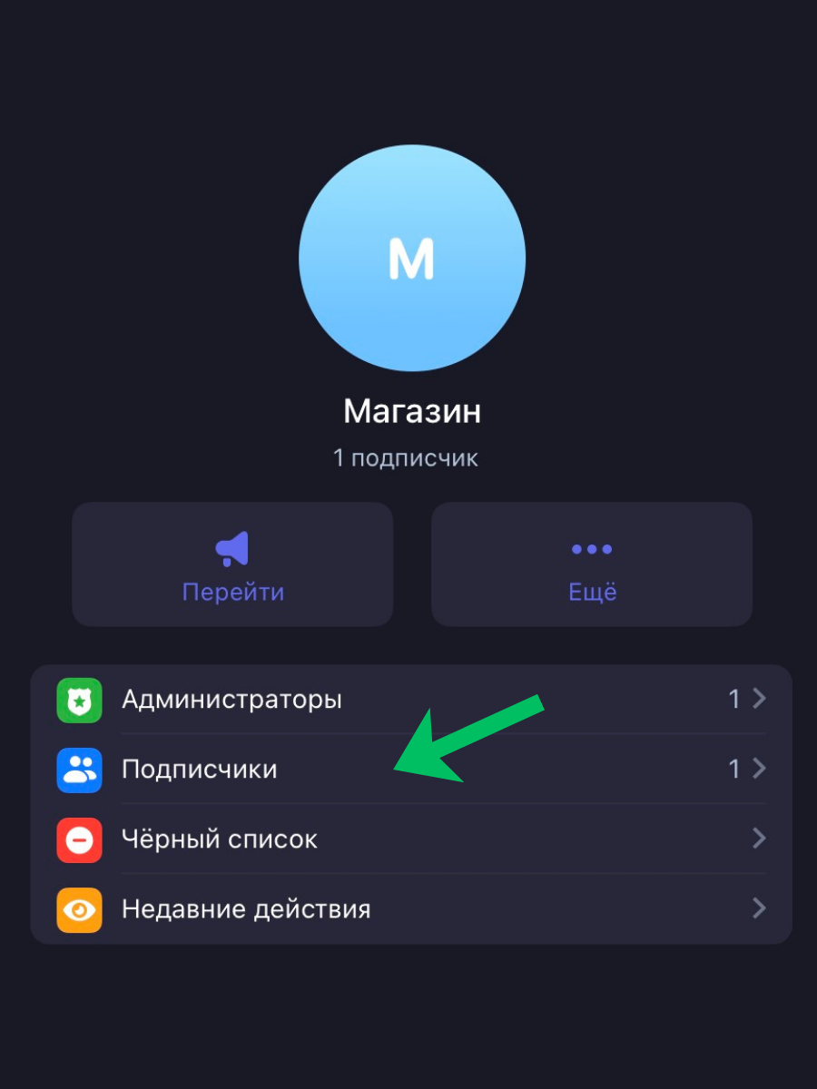 Подписки канала