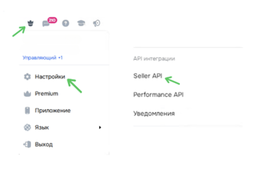 Личный кабинет Ozon